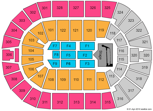 Bank Of Oklahoma Center Seating Chart